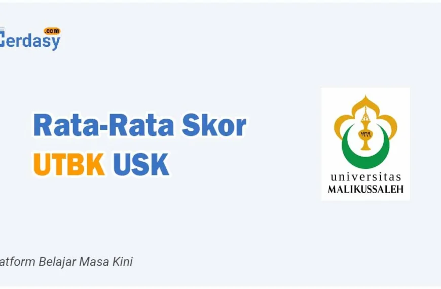 Rata Rata Nilai Skor UTBK Unimal