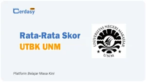 Rata Rata Nilai Skor UTBK UNM